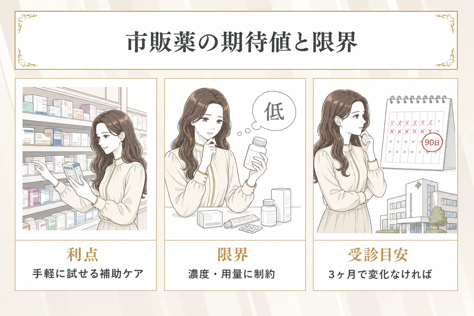 肝斑の治し方で市販薬を使う場合の期待値には限界があることを説明