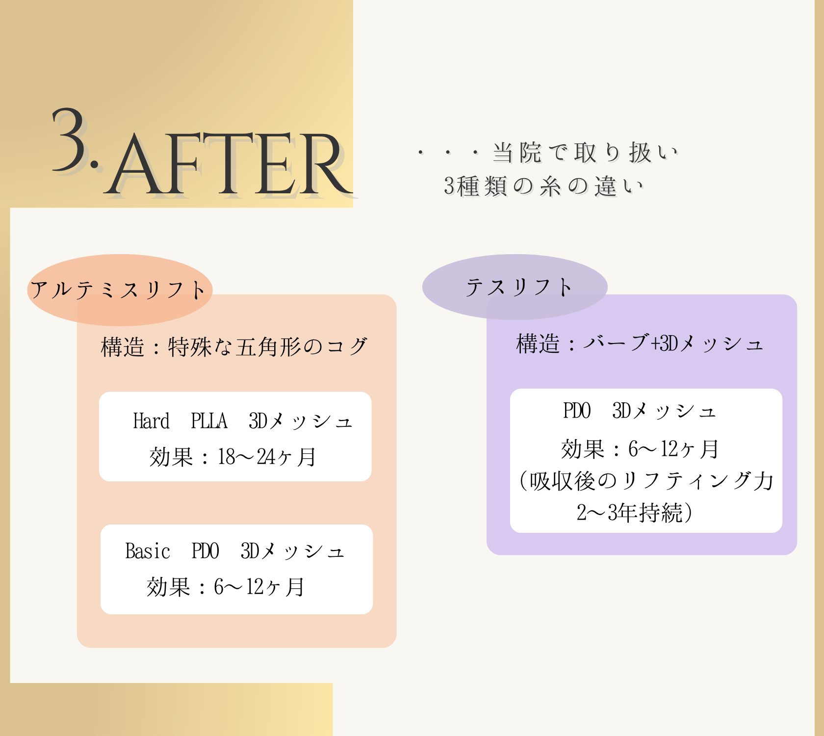 3種類の糸の違い