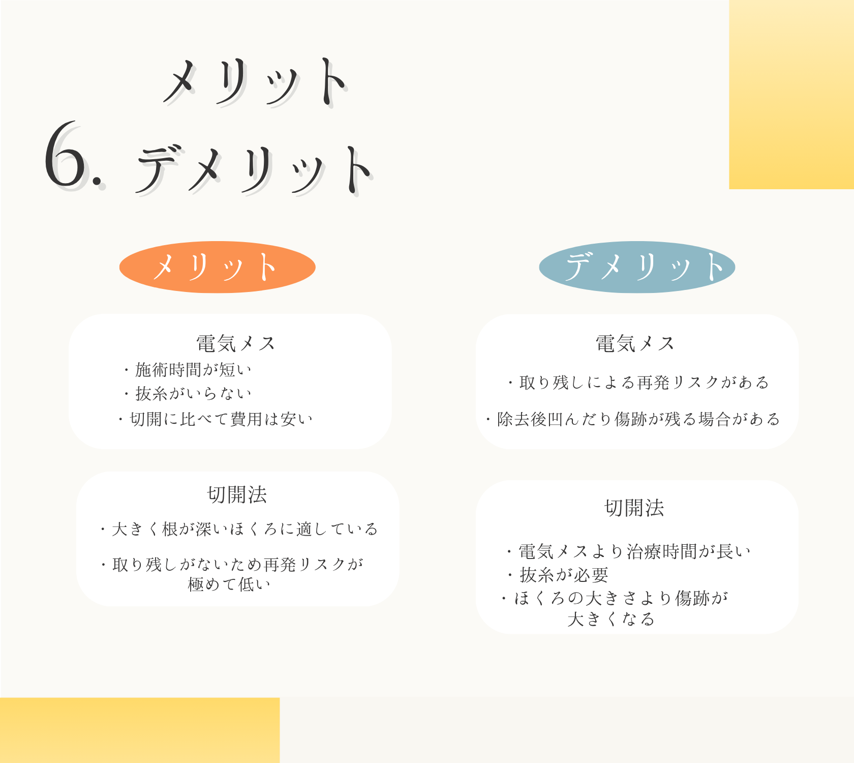 メリット・デメリット