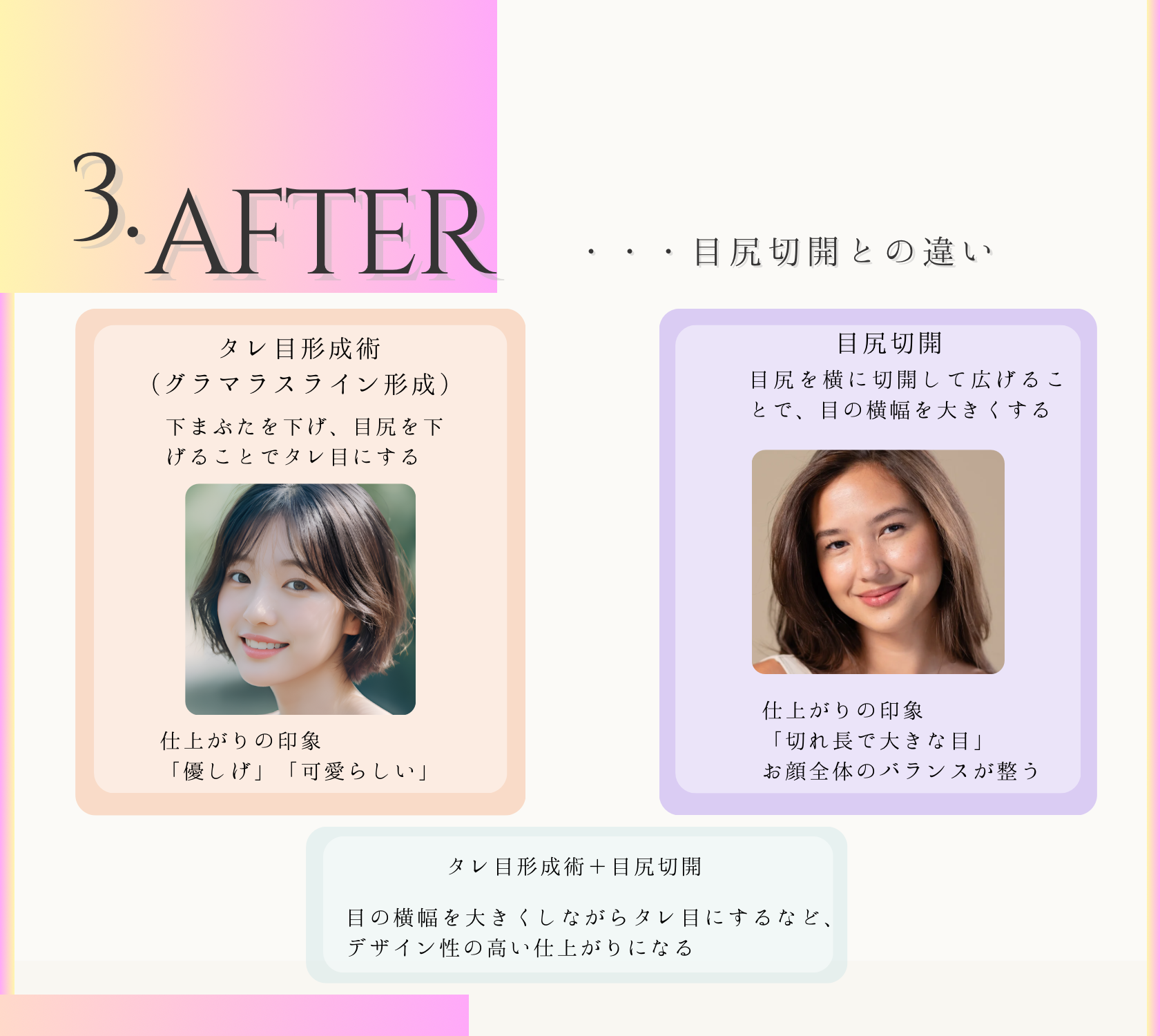 目尻切開との違い