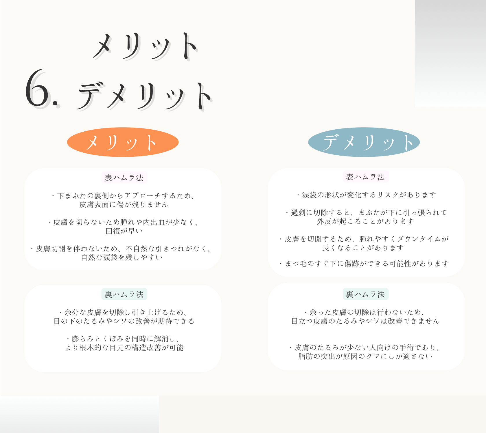 メリット・デメリット