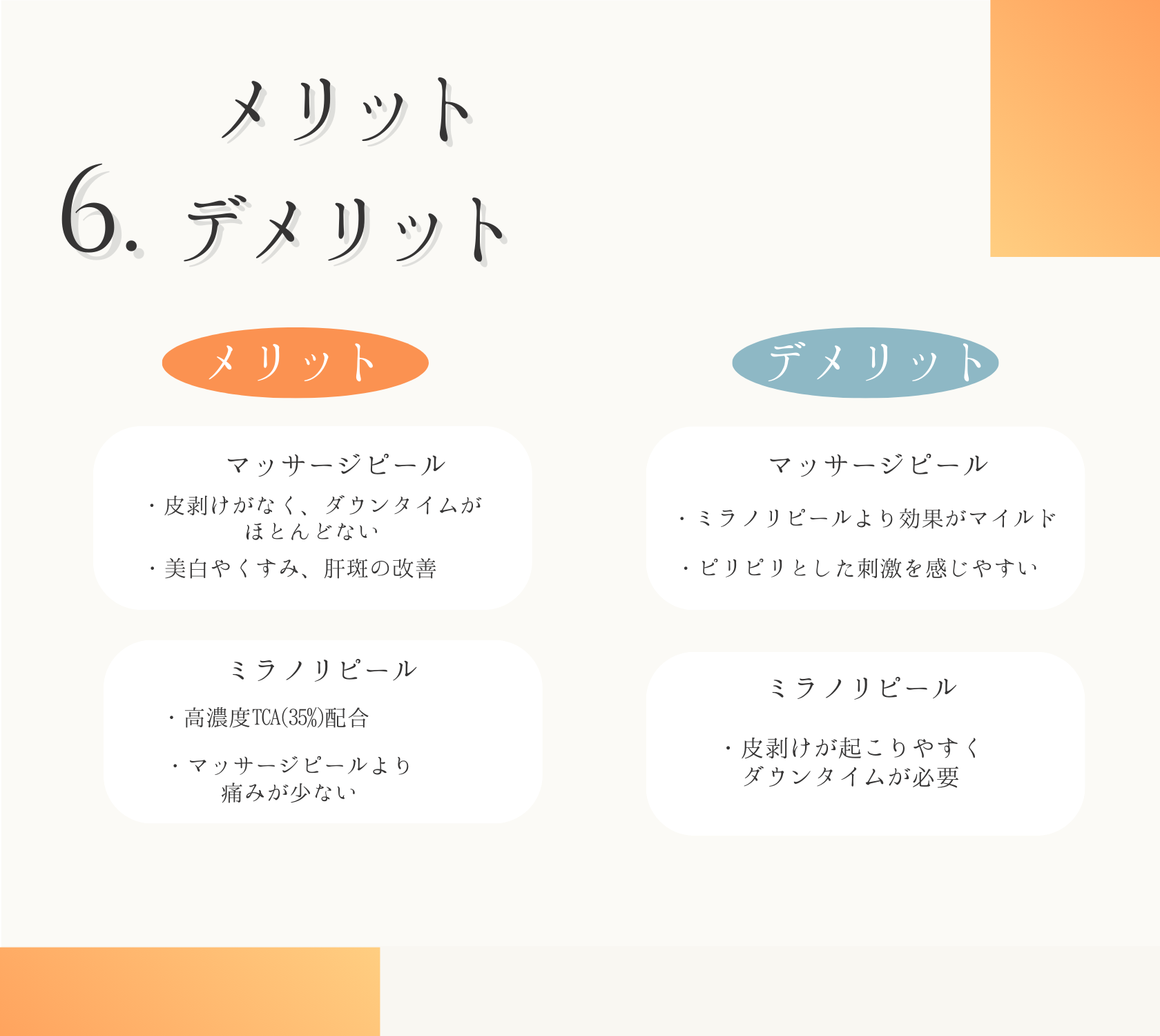 メリット・デメリット